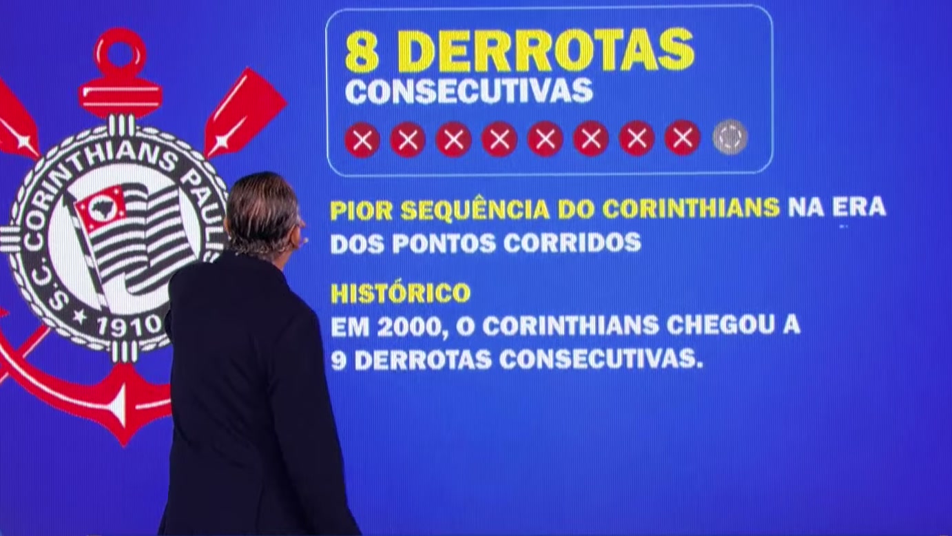 Galvão Bueno aponta cinco clubes tradicionais sob ameaça e prevê que dois podem cair em análise sobre o Brasileirão no programa Galvão FC